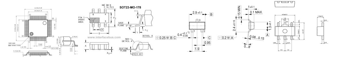 Elektronica ontwerp